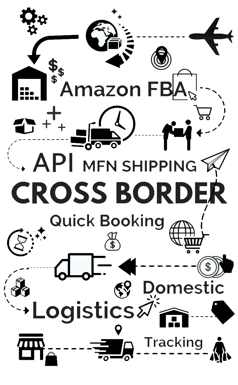 Multiple features of eCourierz including cross border shipping.
